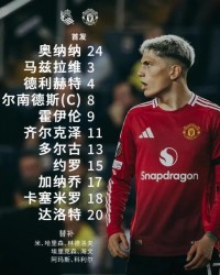 开云体育官网-【欧联杯】齐尔克泽破门B费送点，曼联1比1客平皇社